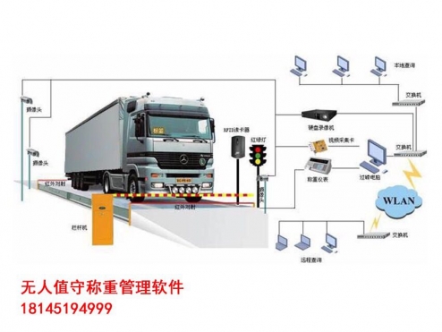 巴彥淖爾無人值守稱重管理軟件