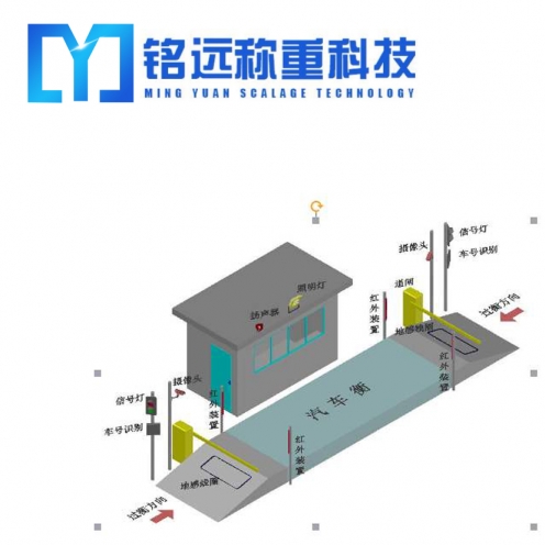 聊城200噸地磅價格