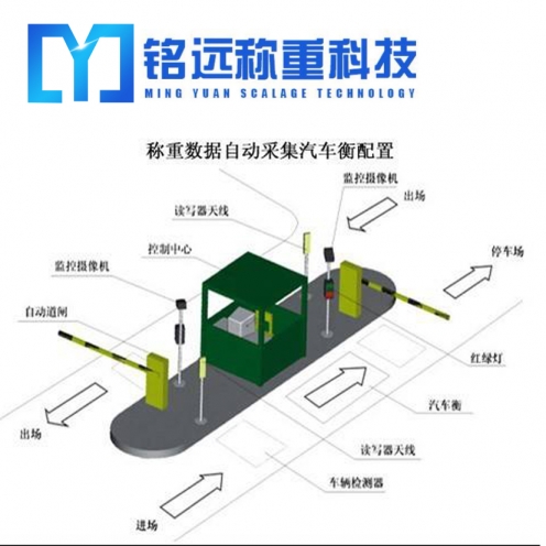 哈爾濱60噸地磅多少錢