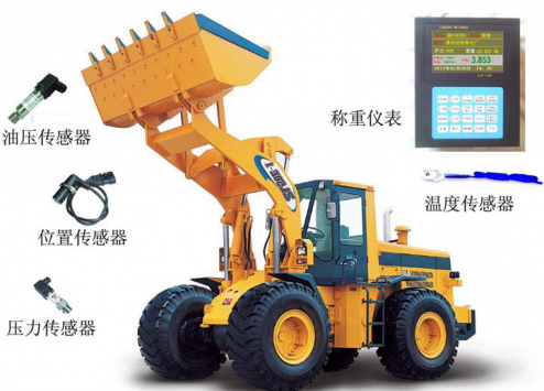 泰安裝載機(jī)秤價格