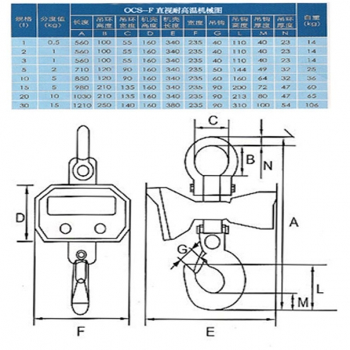 黑河耐高溫吊鉤秤
