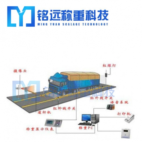 鄂爾多斯100噸地秤