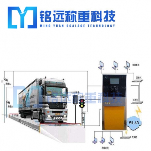 鄂爾多斯地磅廠家60噸