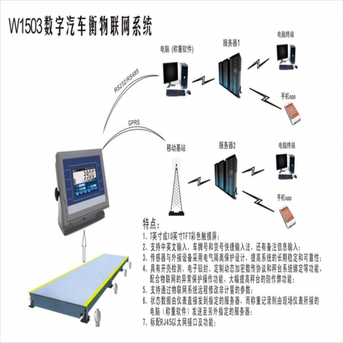 濰坊衡器制造廠家