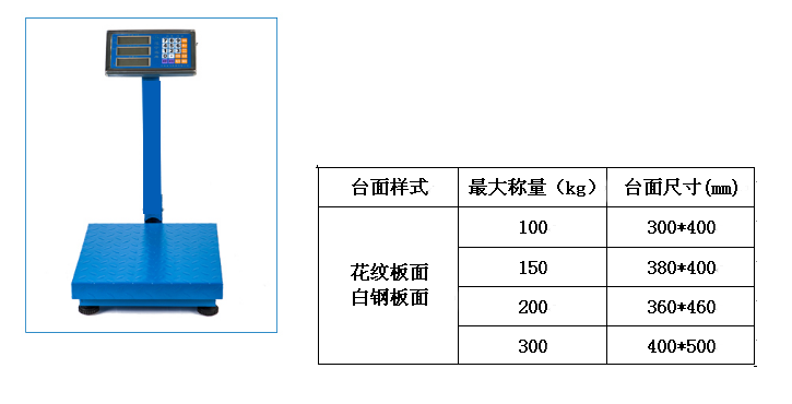 沈陽汽車衡廠