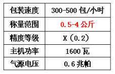 沈陽電子地磅哪家好