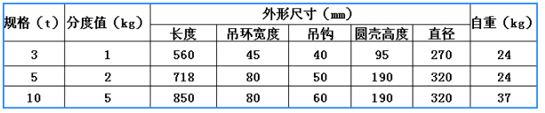 沈陽電子衡器