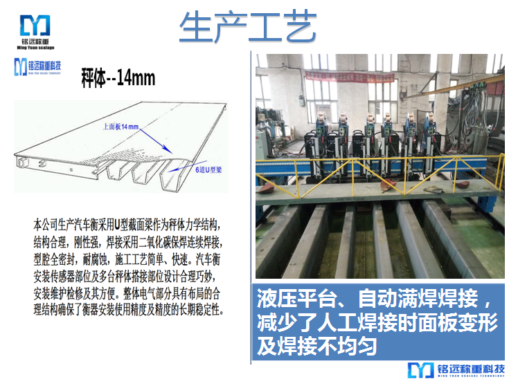 地磅（地秤）汽車衡價(jià)格要多少錢？